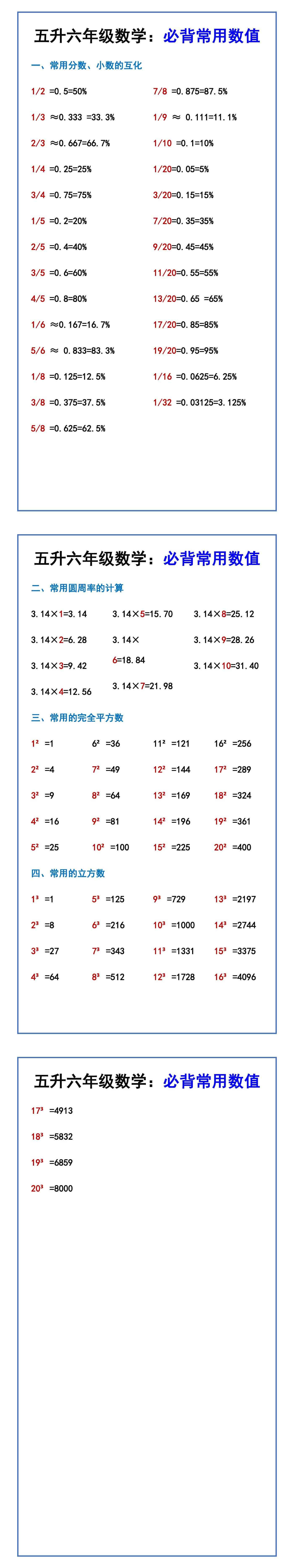 五升六年级数学：必背常用数值