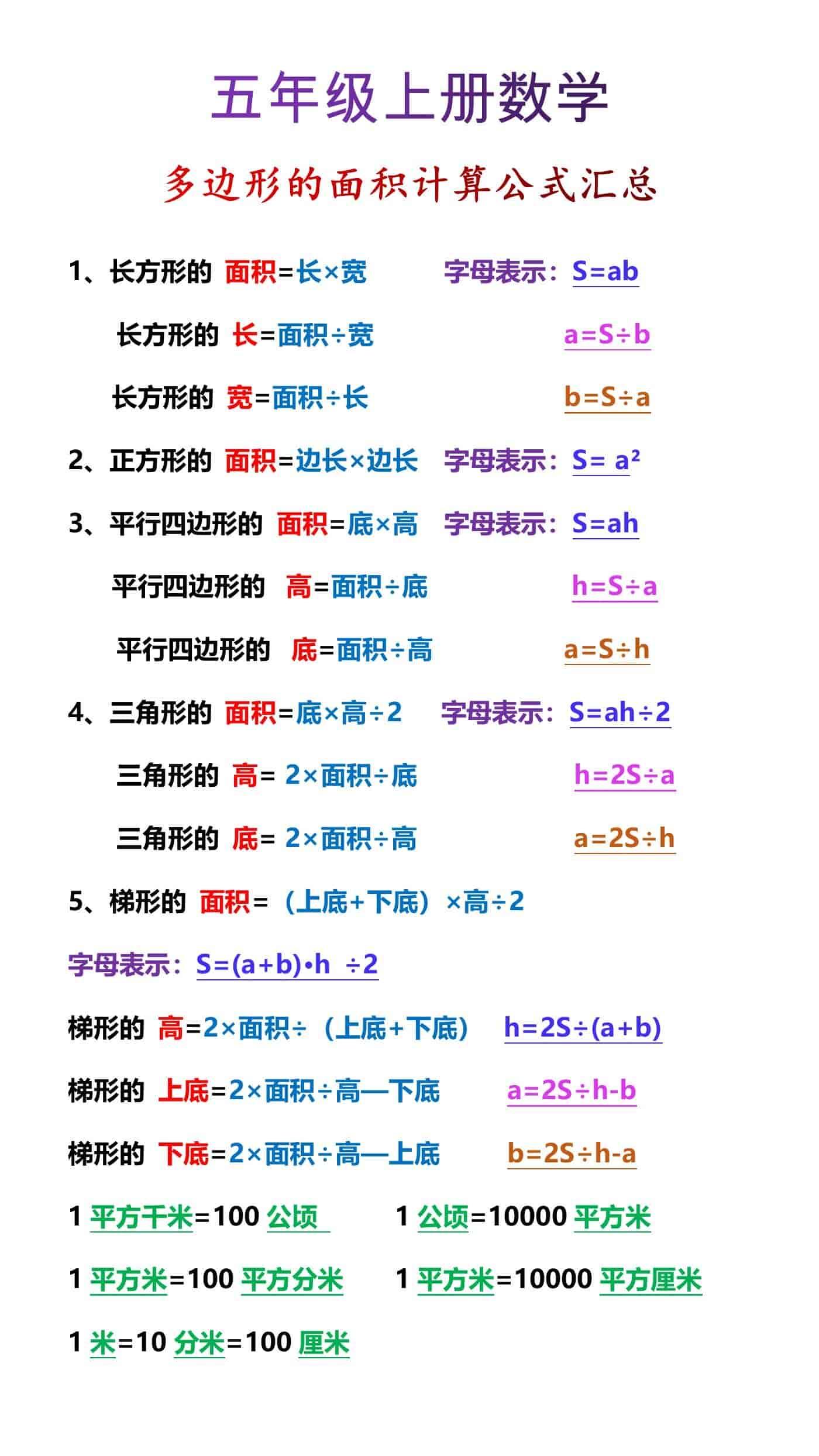 五年级上册数学多边形的面积计算公式汇总