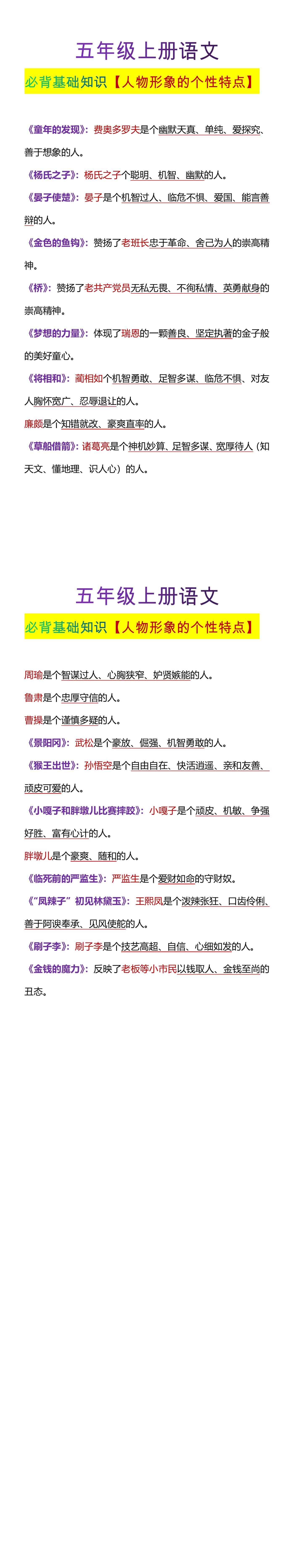 五年级上册语文必背基础知识【人物形象的个性