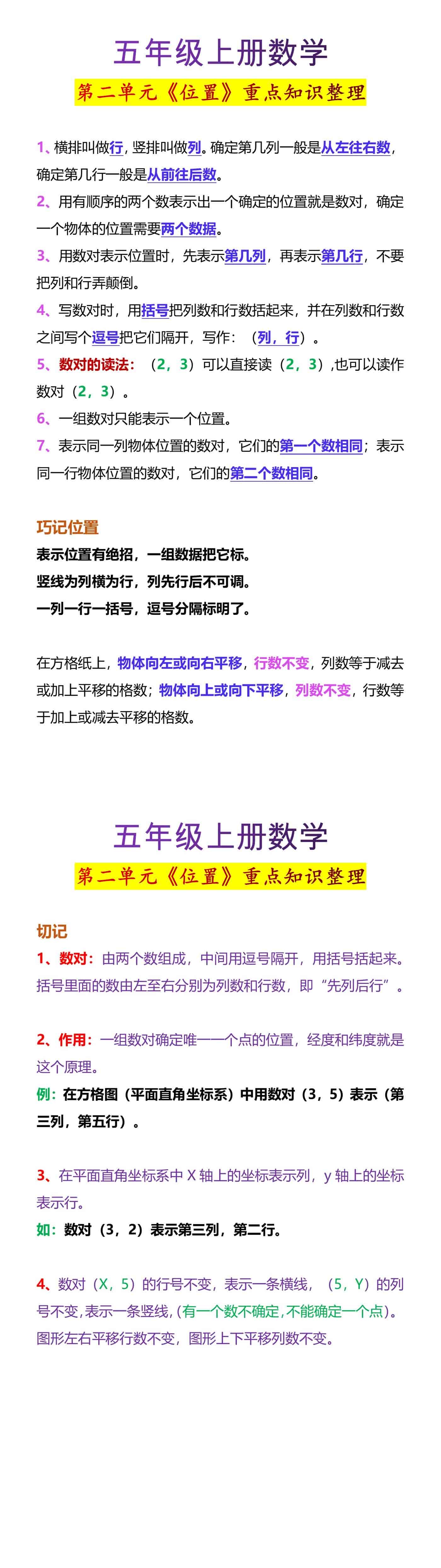 五年级上册数学第二单元《位置》重点知识整理