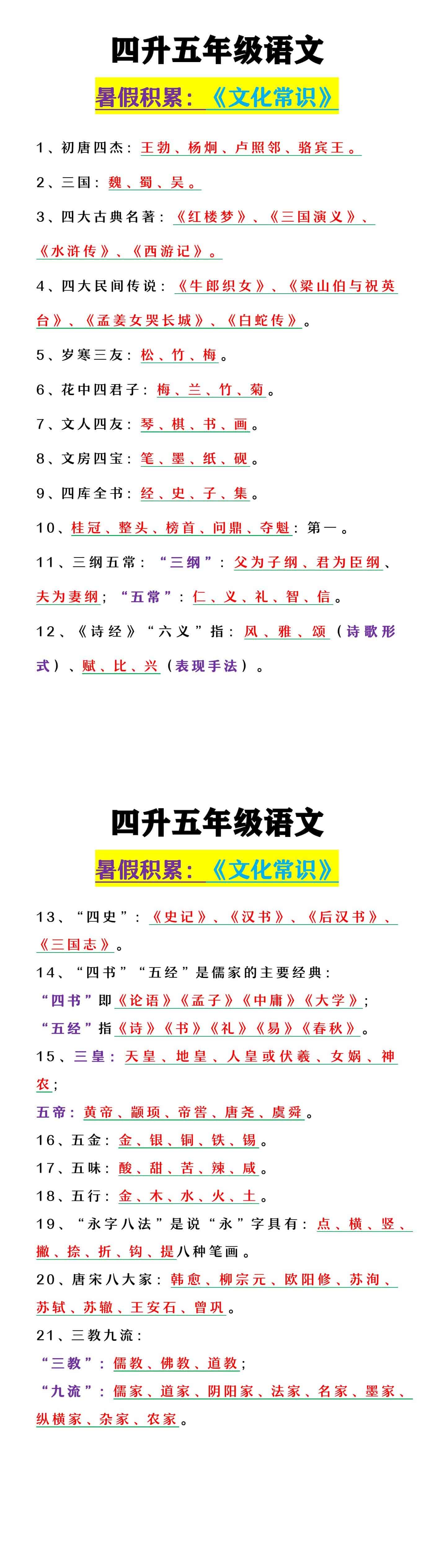 四升五年级语文 《文化常识》知识积累