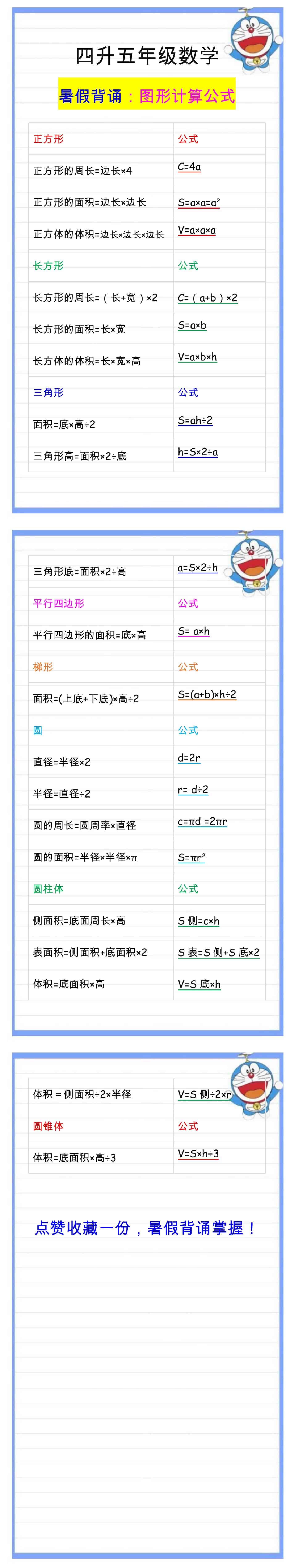 五年级数学上册图形计算公式