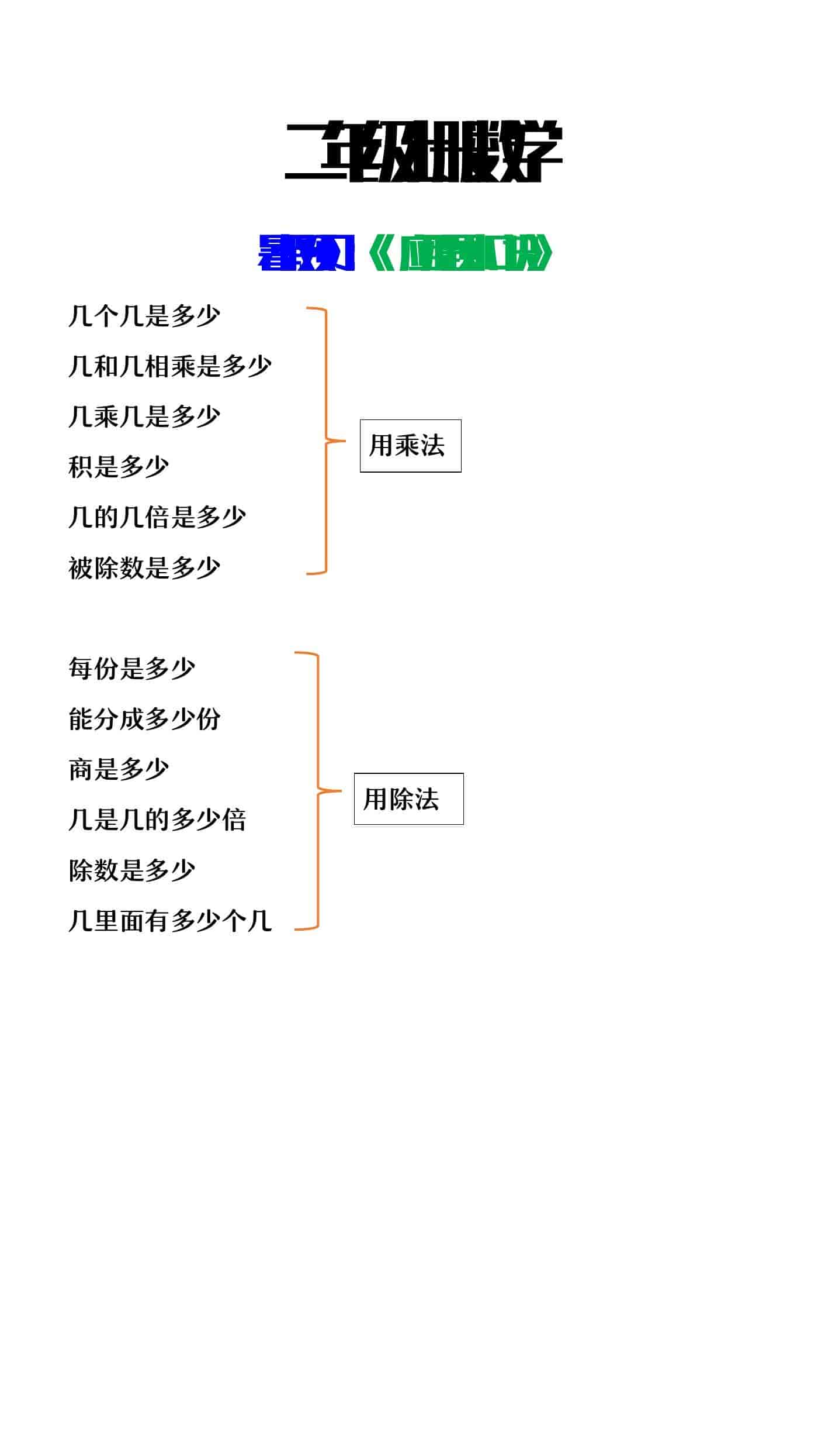 二年级上册数学应用题小口诀