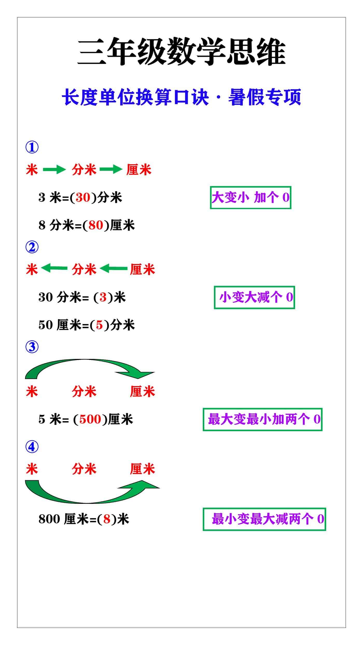 三年级数学上册长度单位换算口诀