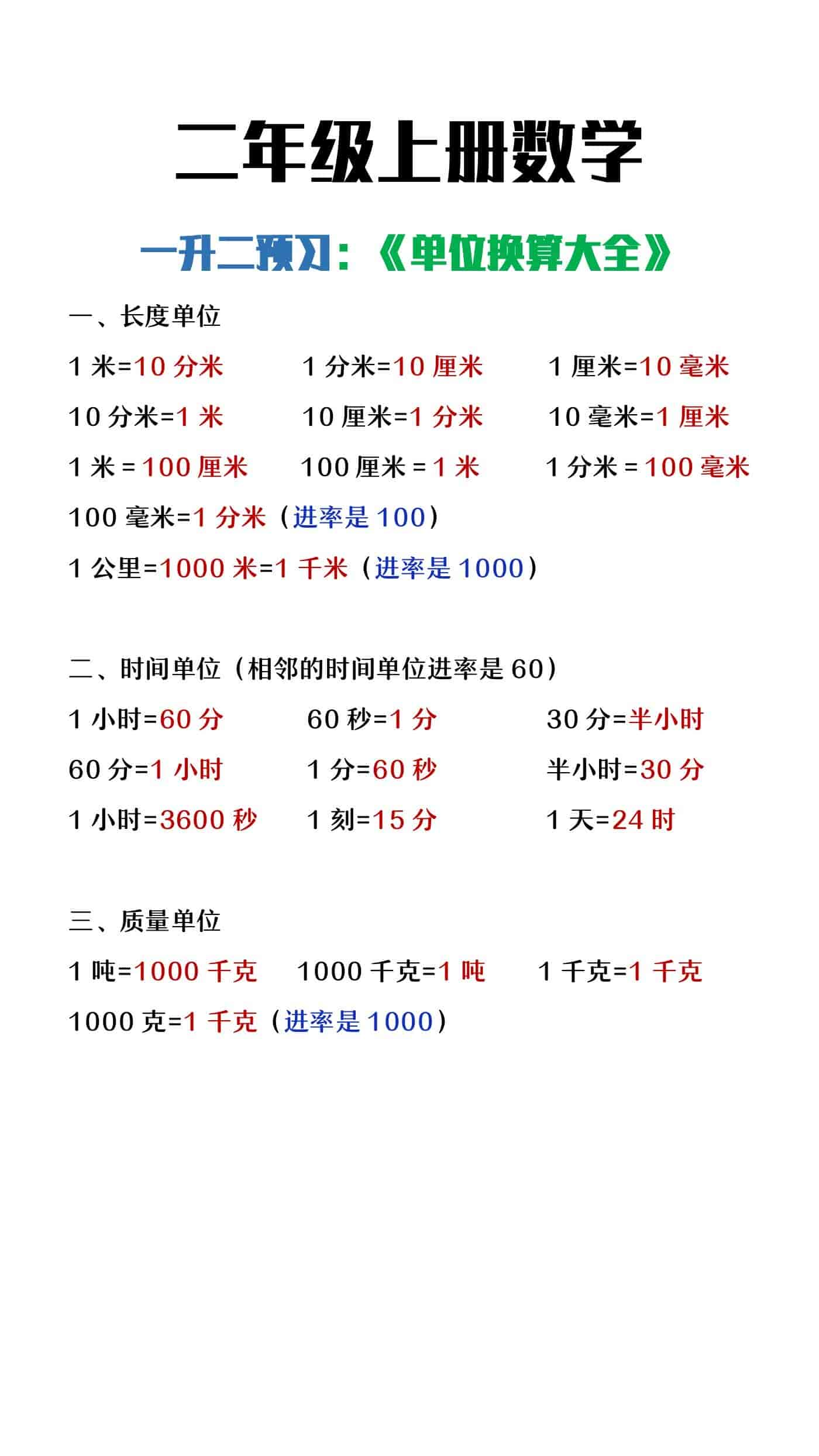 二年级上册数学单位换算大全