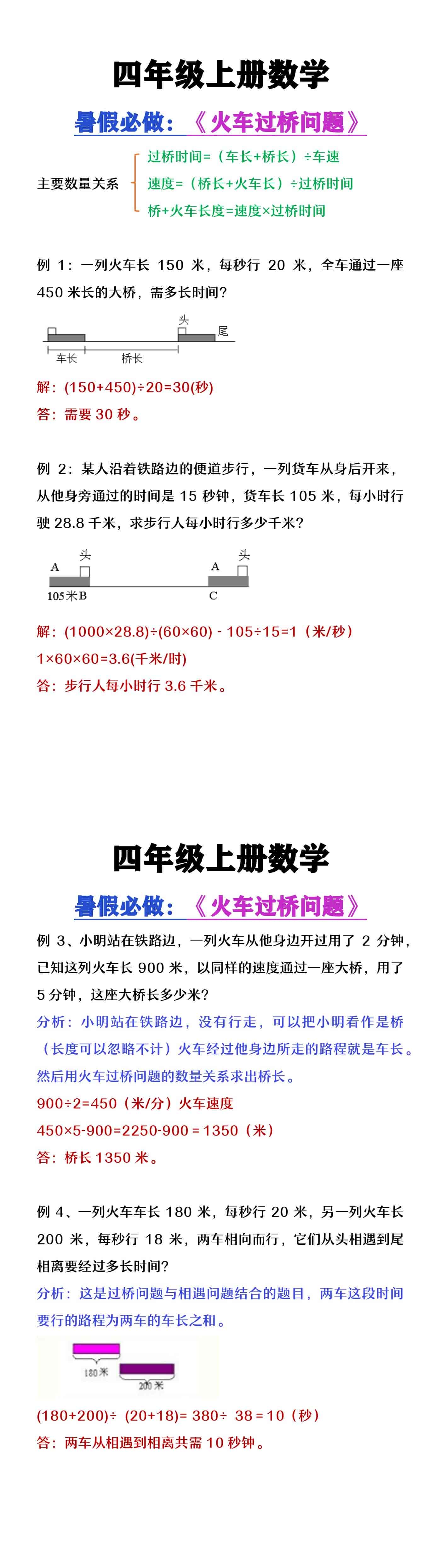 四年级上册数学暑假必做《火车过桥问题》