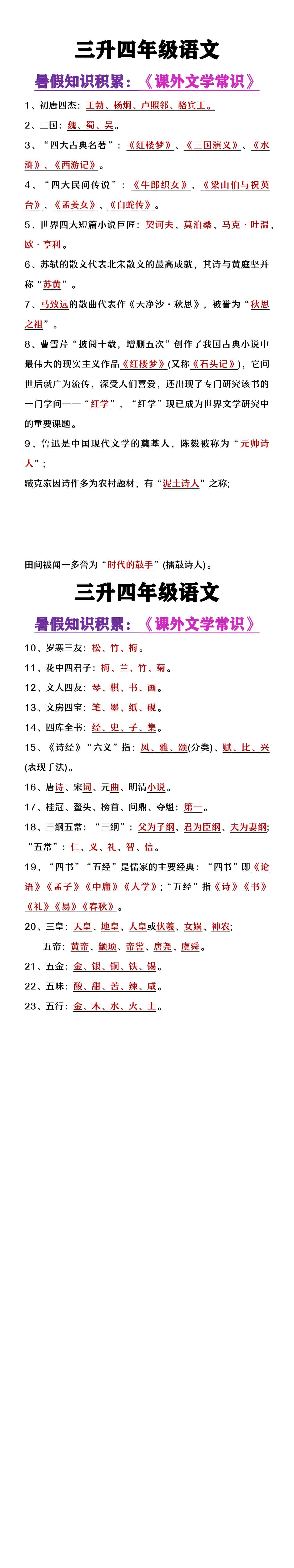 三升四年级语文暑假知识积累《课外文学常识》
