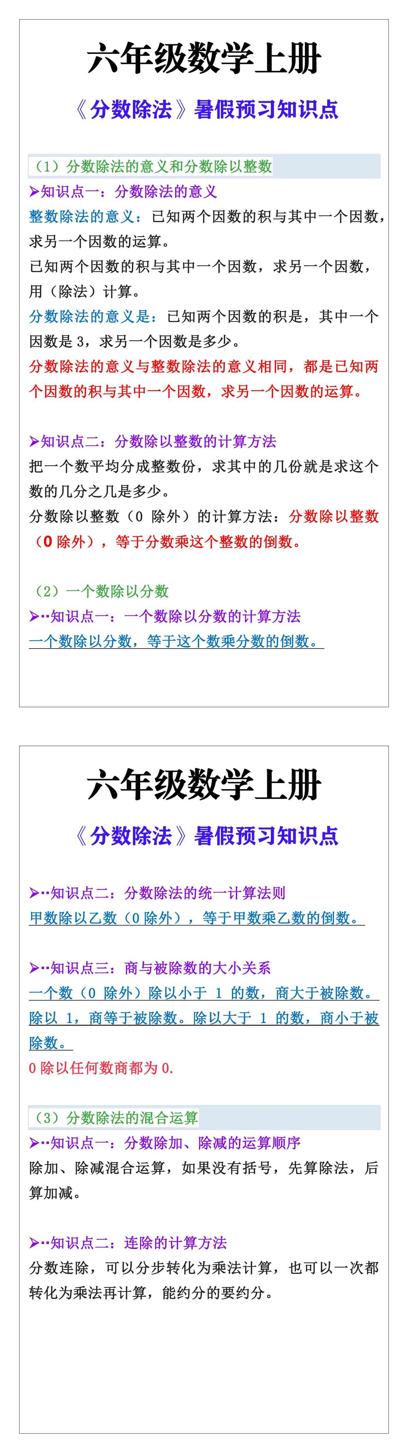 六年级上册数学《分数除法》暑假预习知识点