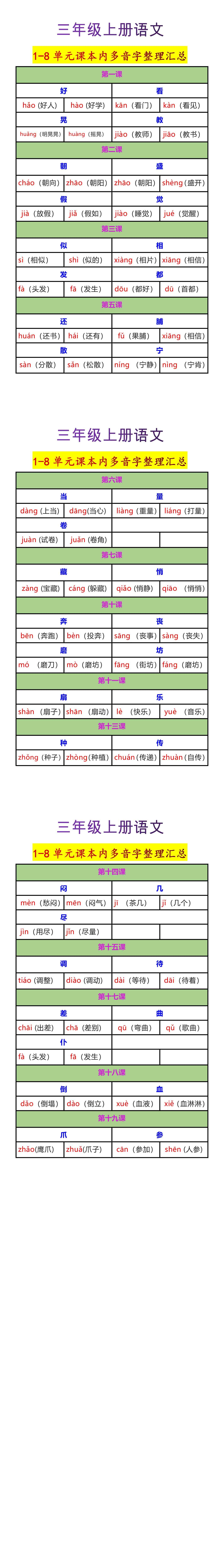 三年级上册语文1-8单元课本内多音字整理汇总