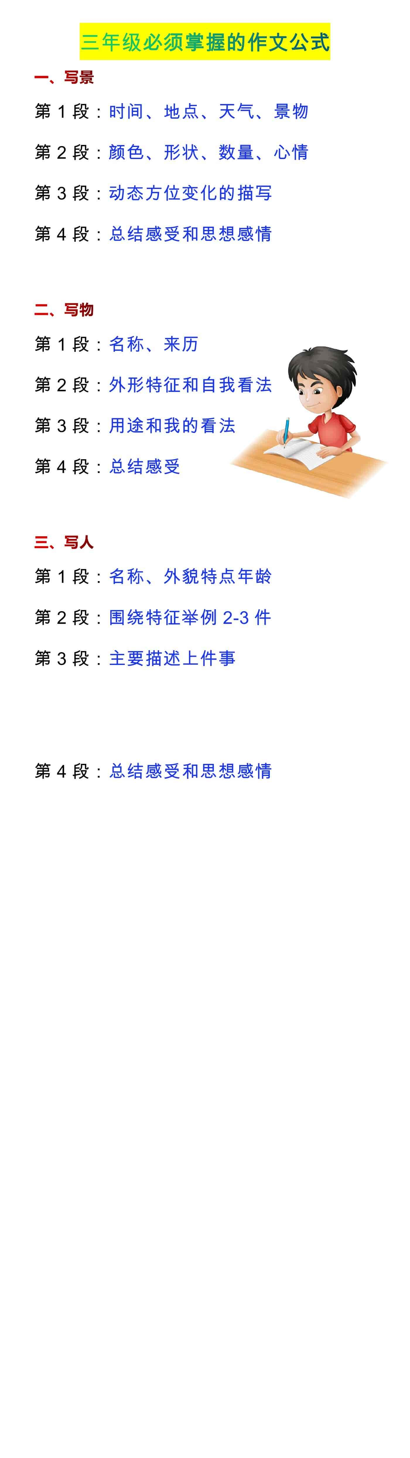 三年级语文必须掌握的作文公式.docx