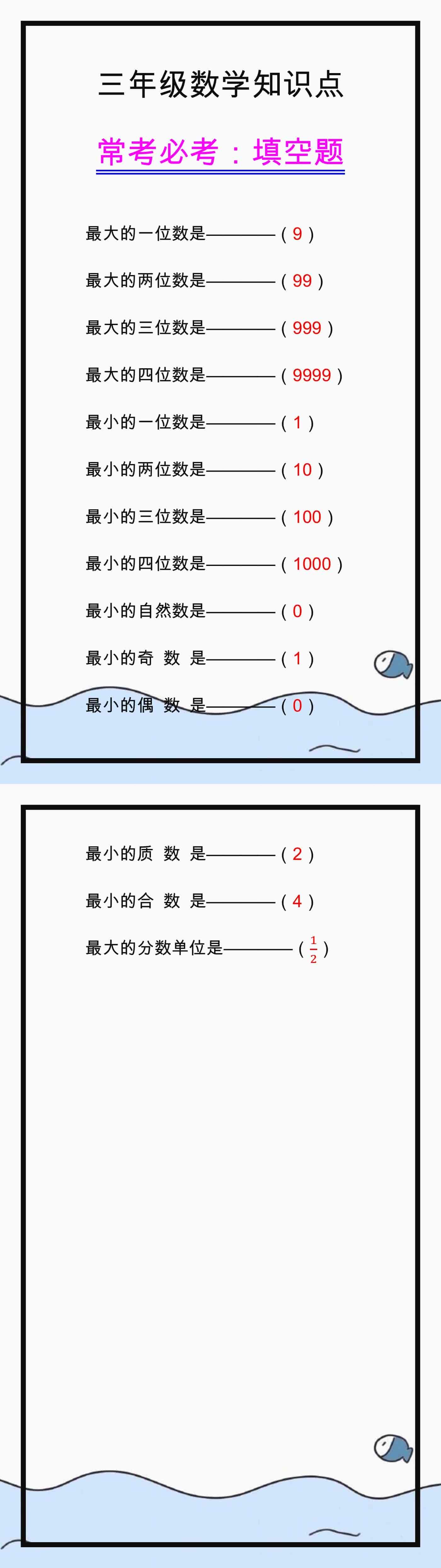 三年级数学知识点常考必考：填空题