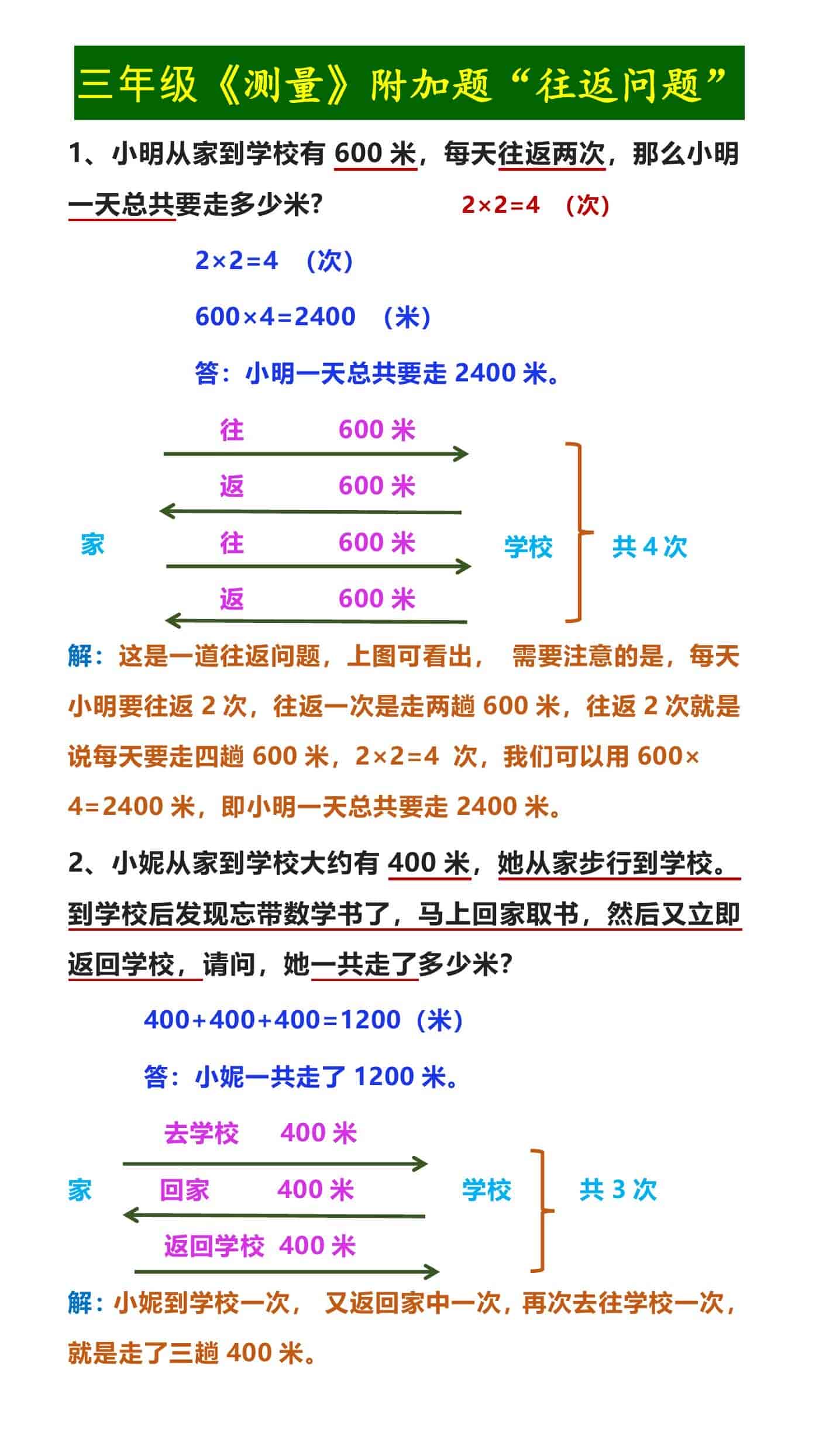 三年级《测量》附加题“往返问题”