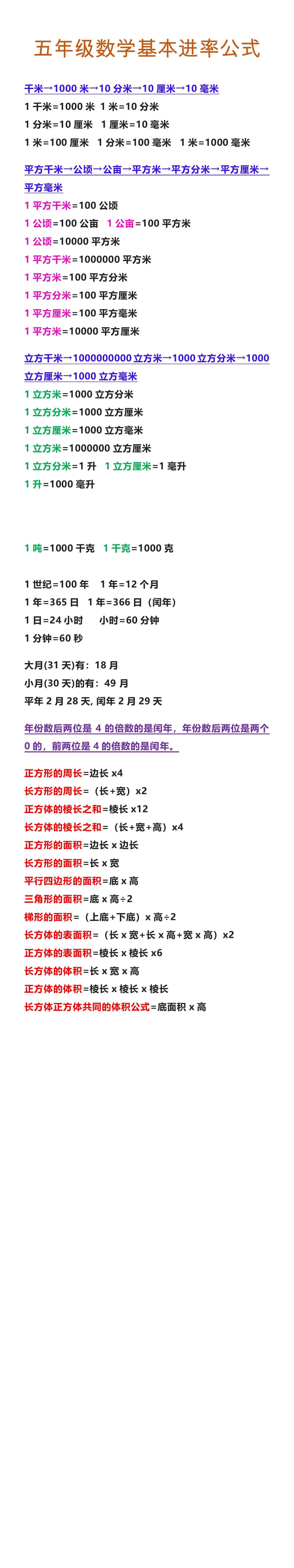 五年级数学基本进率公式