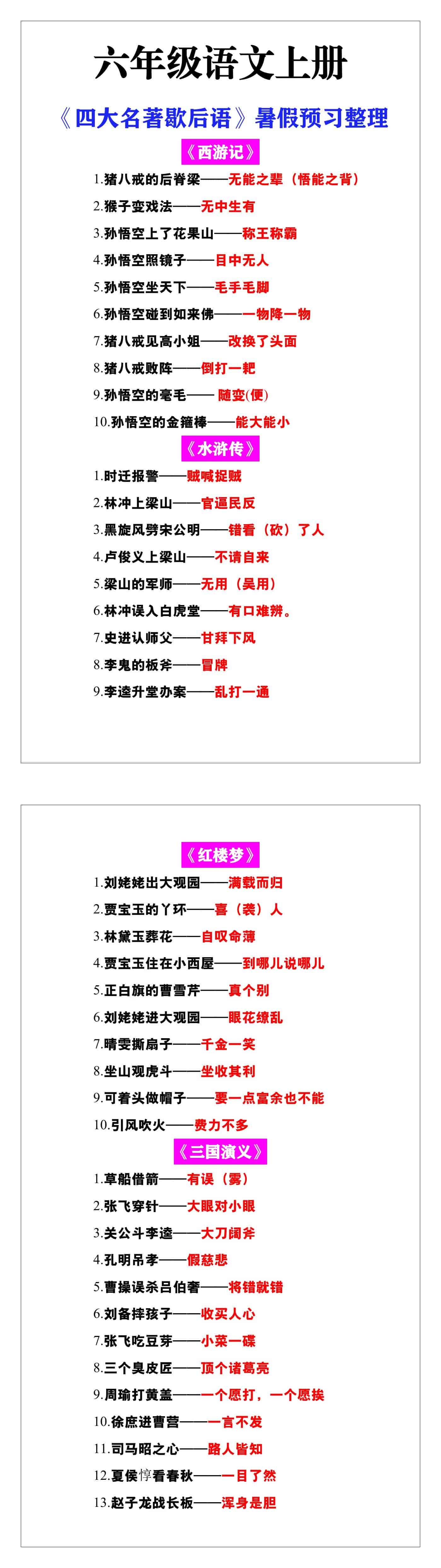 六年级语文上册《四大名著歇后语》暑假预习整