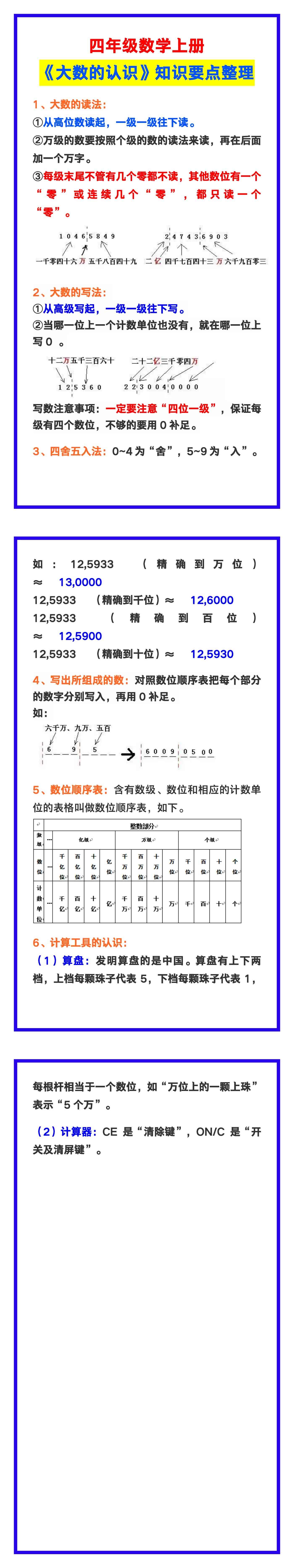 四年级数学上册《大数的认识》知识要点整理