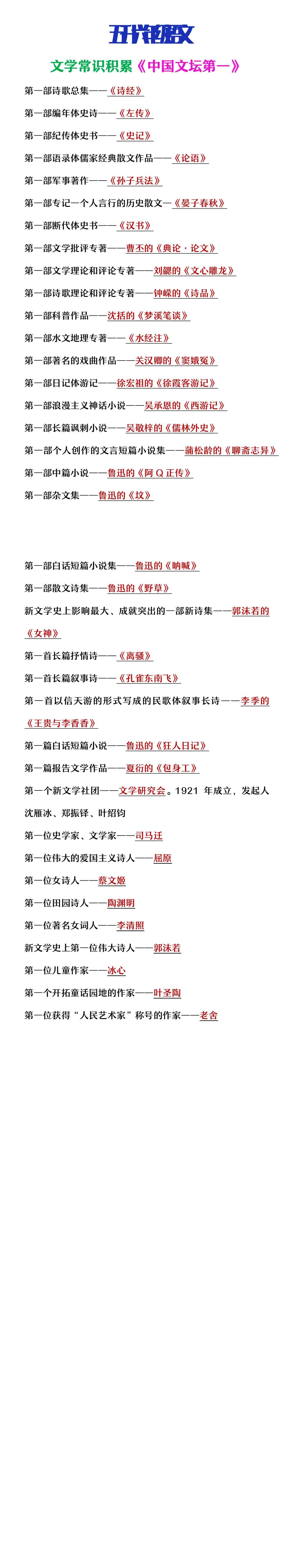 五升六年级语文文学常识积累《中国文坛第一》