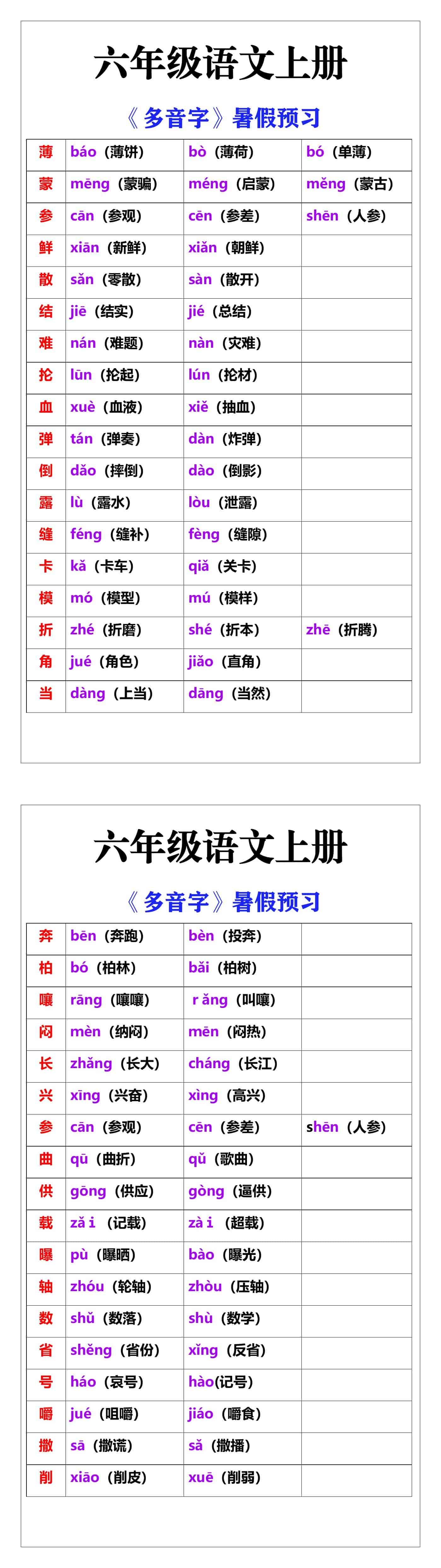 六年级语文上册《多音字》暑假预习