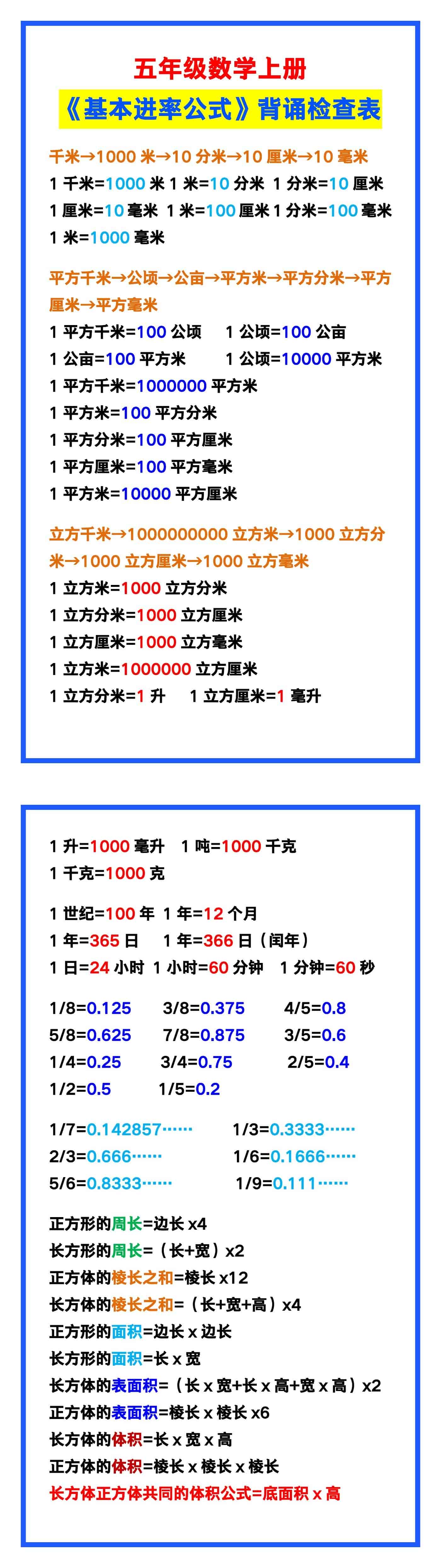 五年级数学上册《基本进率公式》，背诵检查表