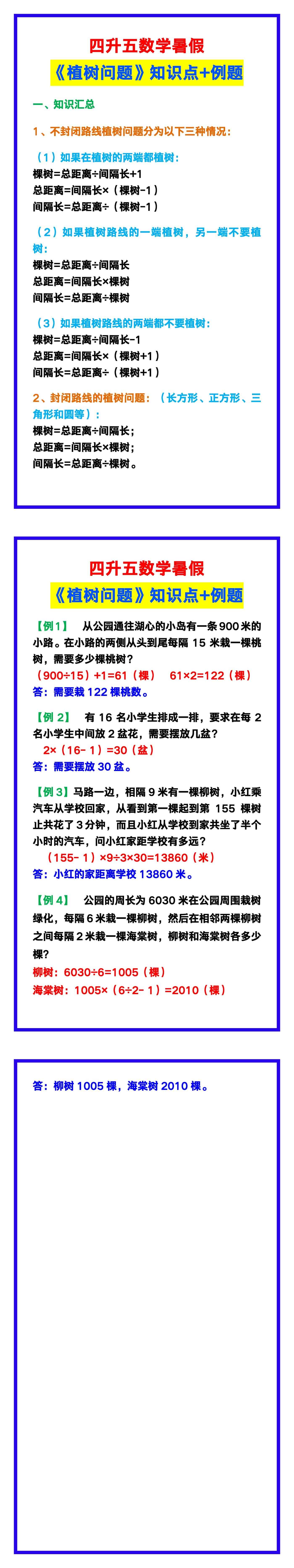四升五数学暑假《植树问题》知识点+例题