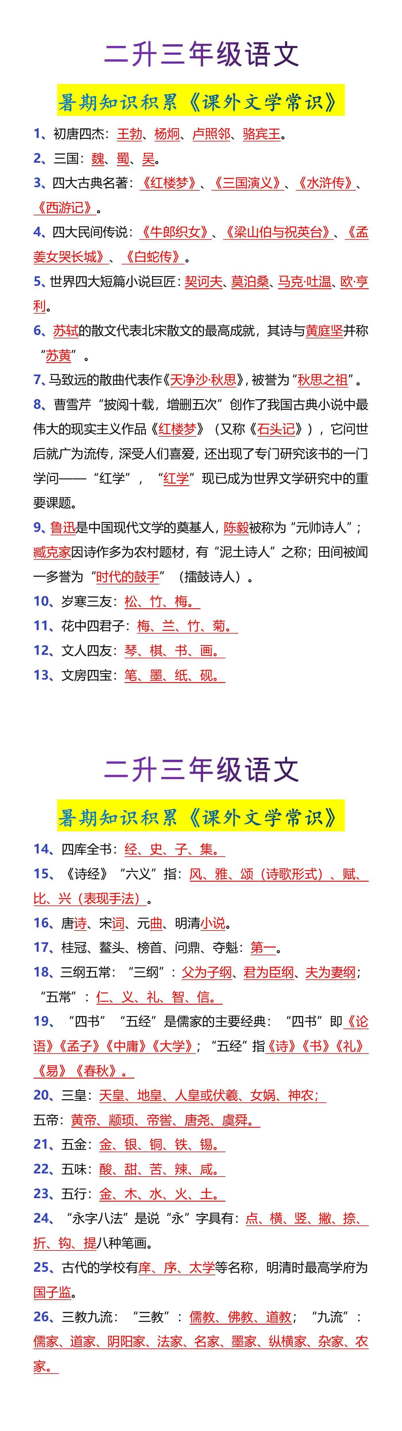 三年级上册语文暑期知识积累《课外文学常识》