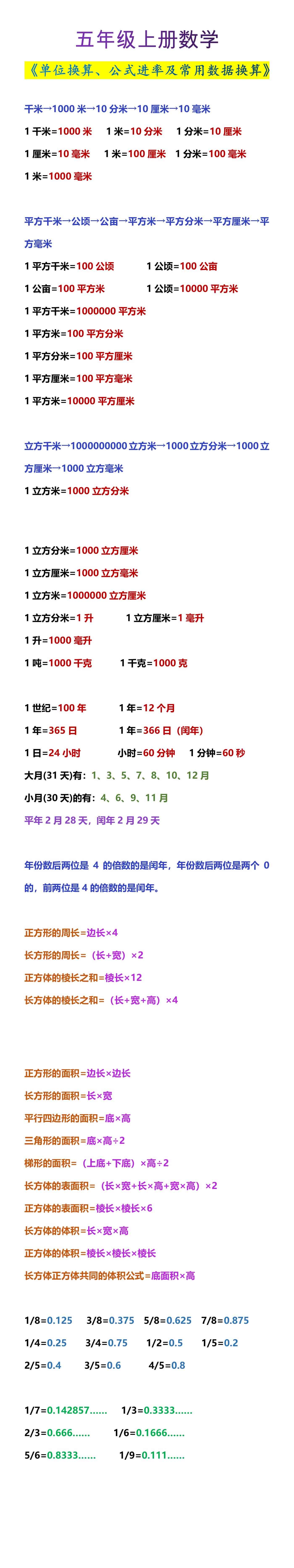 五年级上册数学《单位换算、公式进率及常用数