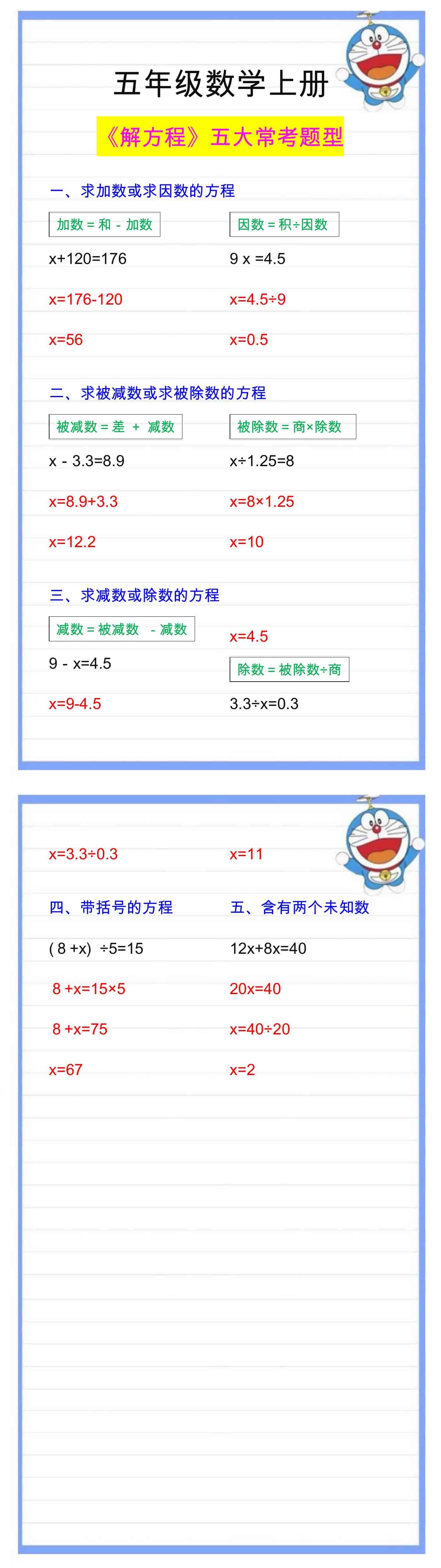 五年级数学上册《解方程》五大常考题型