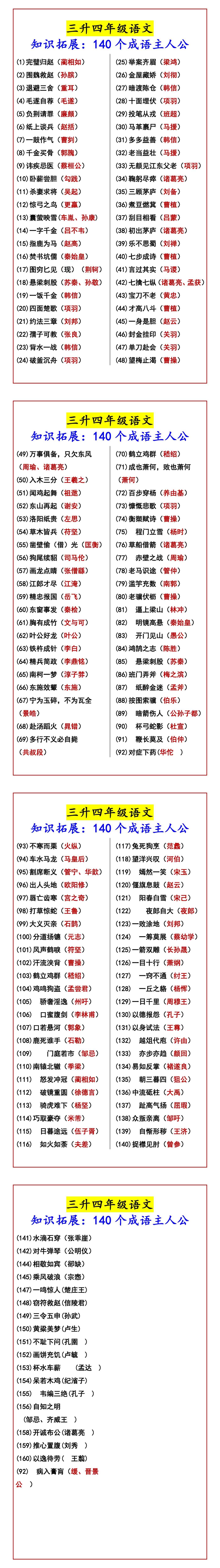 三升四年级语文 知识拓展：140个成语主人公