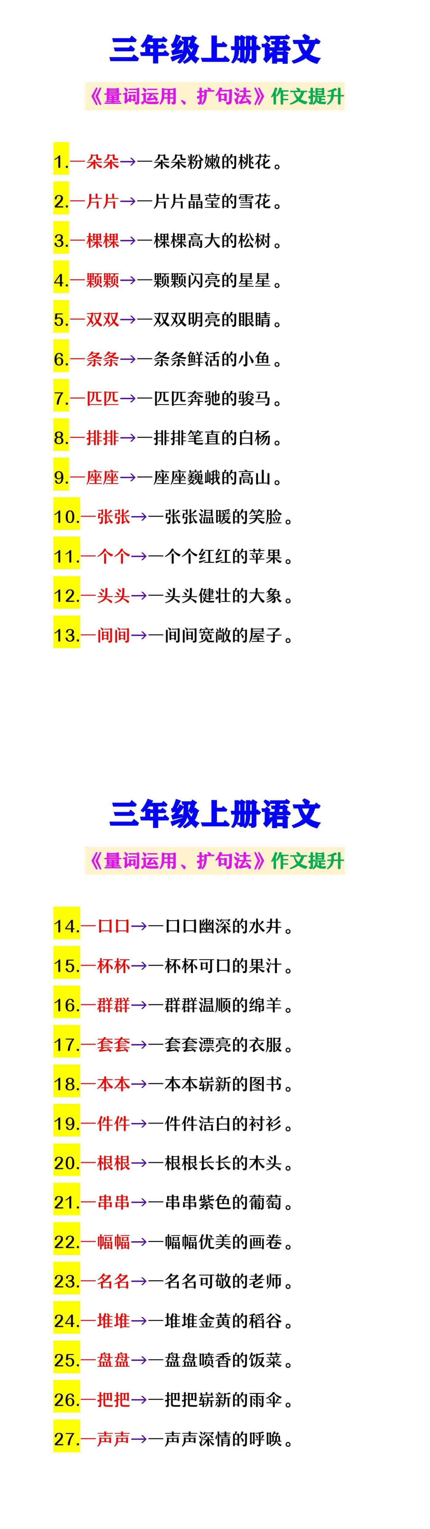 三年级上册语文 《量词运用、扩句法》作文提升