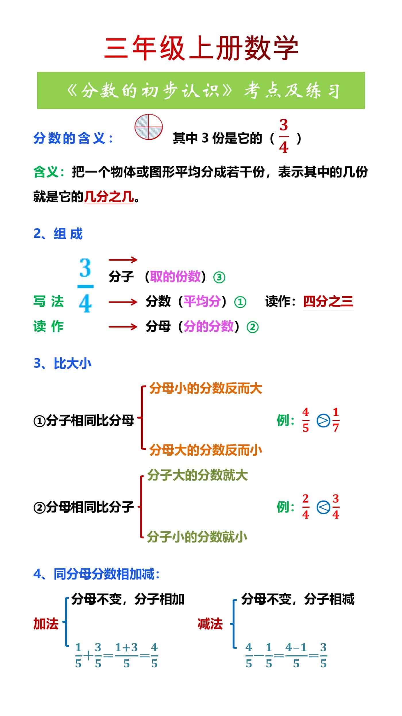 三年级上册数学《分数的初步认识》考点及练习