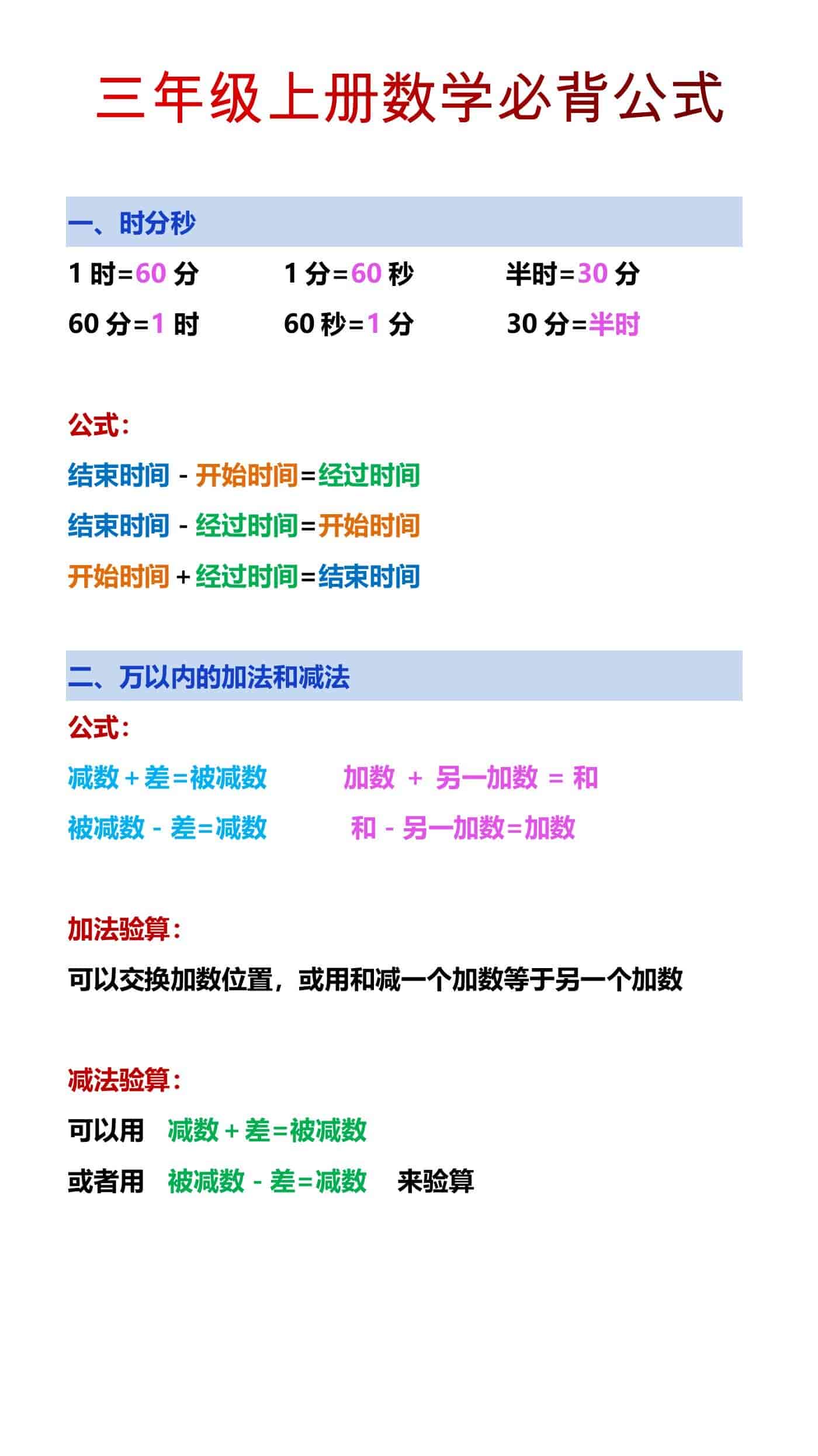 三年级上册数学必背公式