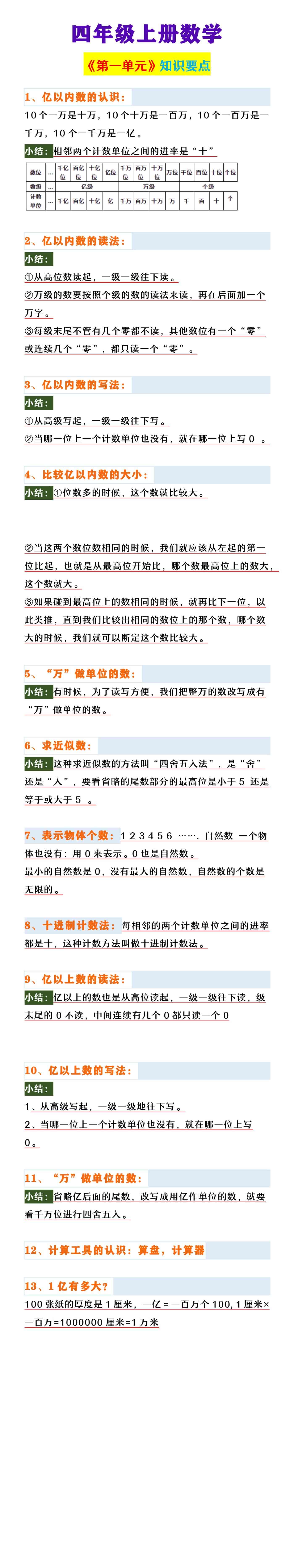 四年级上册数学 《第一单元》知识要点