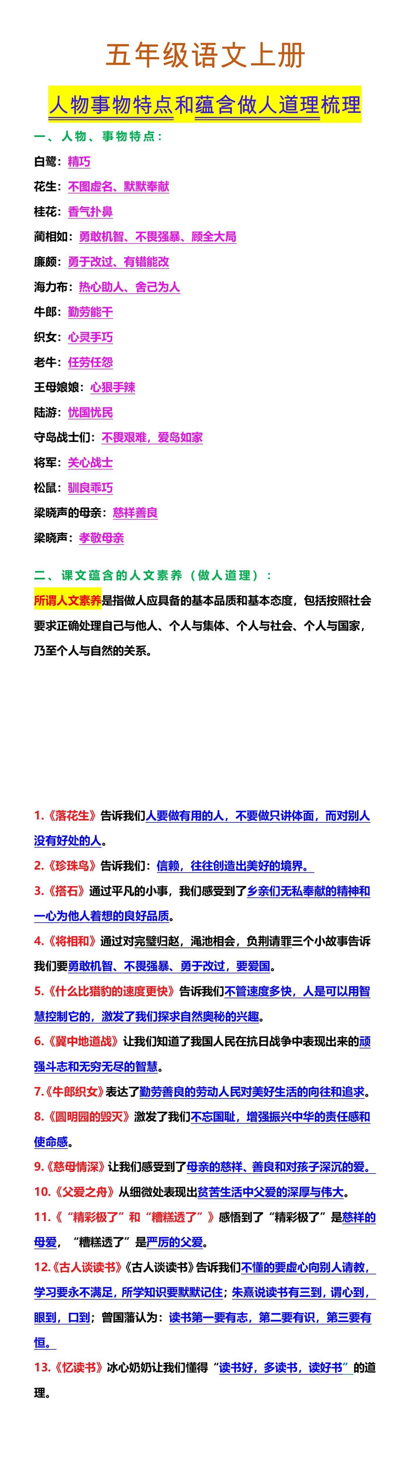 五年级语文上册 人物事物特点和蕴含做人道理梳