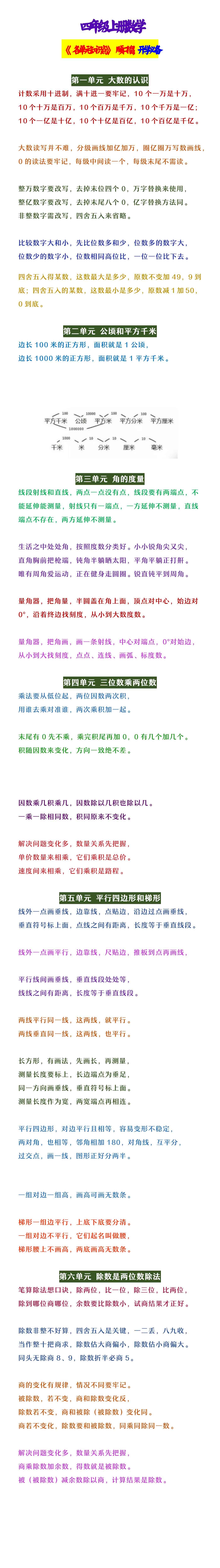 四年级上册数学 《各单元知识点》顺口溜，开学