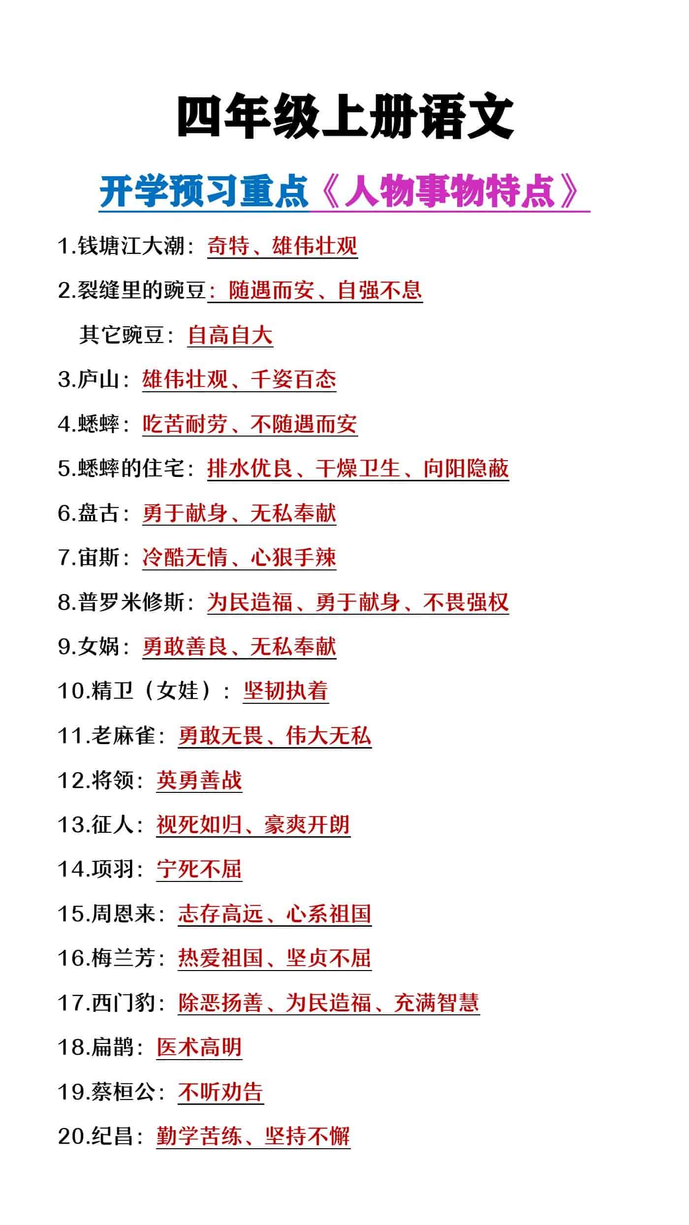 四年级上册语文开学预习重点《人物事物特点》