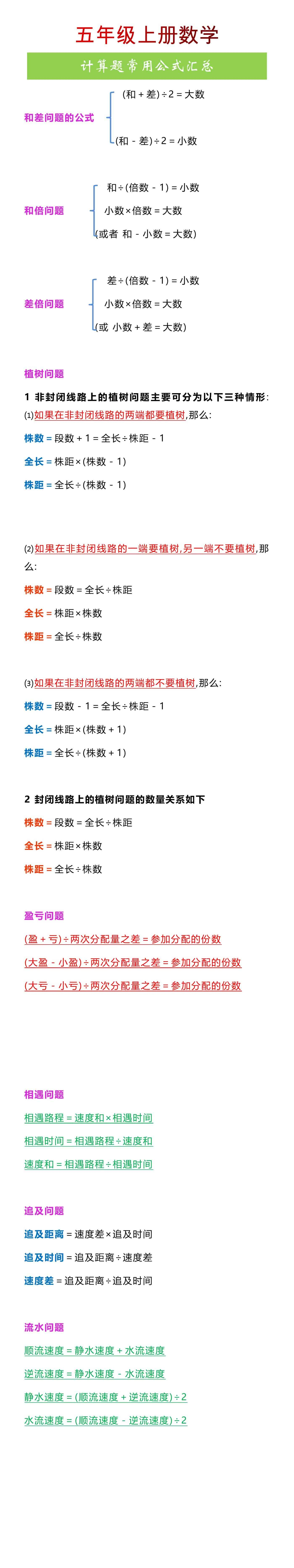 五年级上册数学计算题常用公式汇总