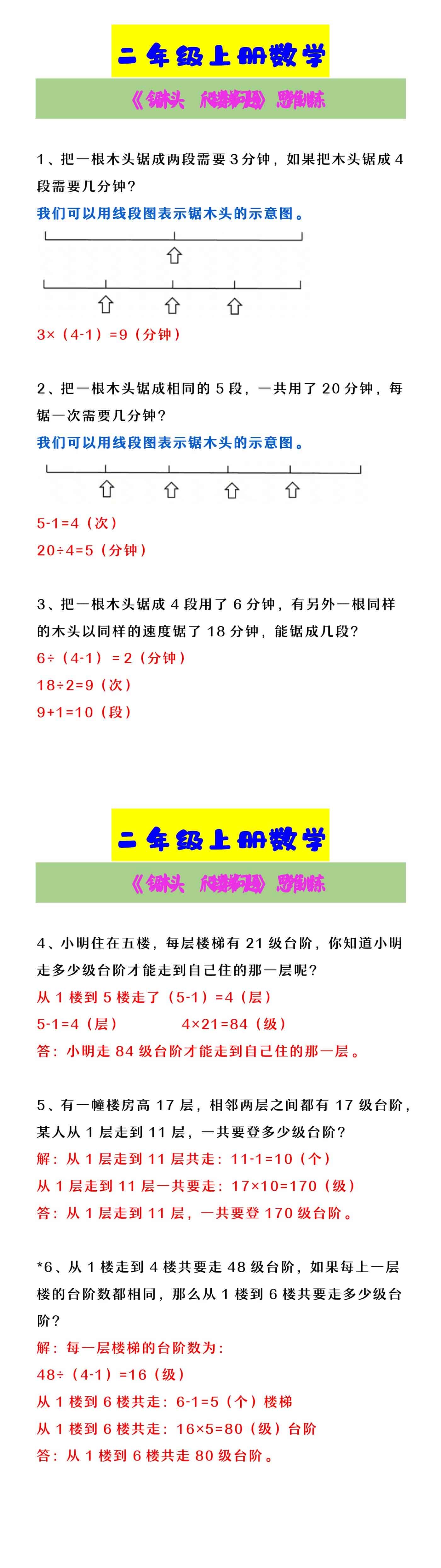 二年级上册数学 《锯木头、爬楼梯问题》