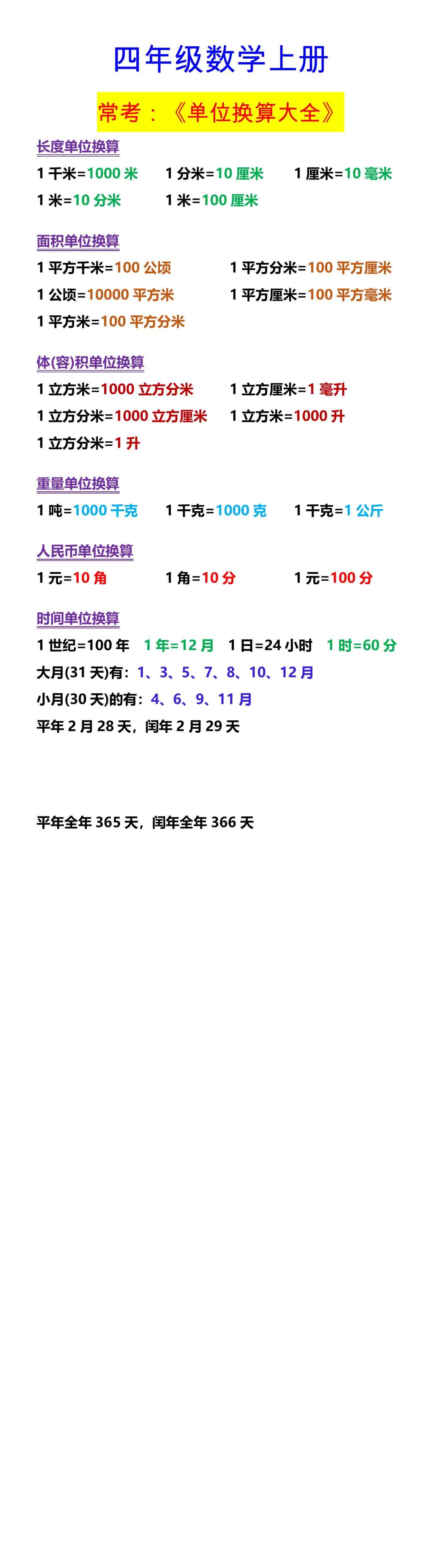 四年级数学上册 常考：《单位换算大全》