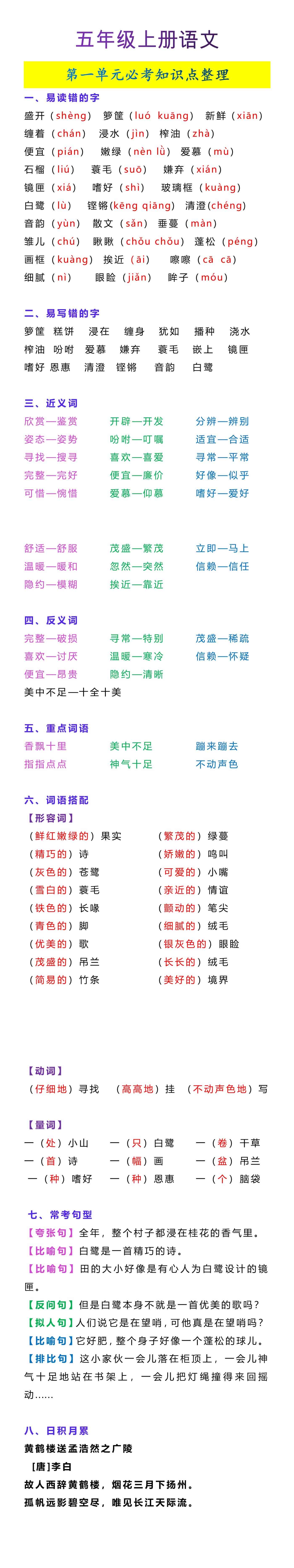 五年级上册语文第一单元必考知识点整理