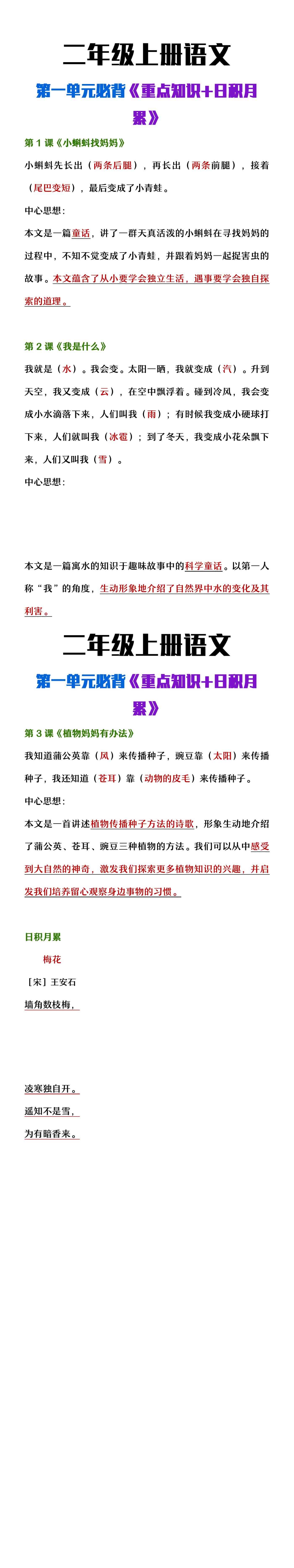 二年级上册语文必背重点知识+日积月累
