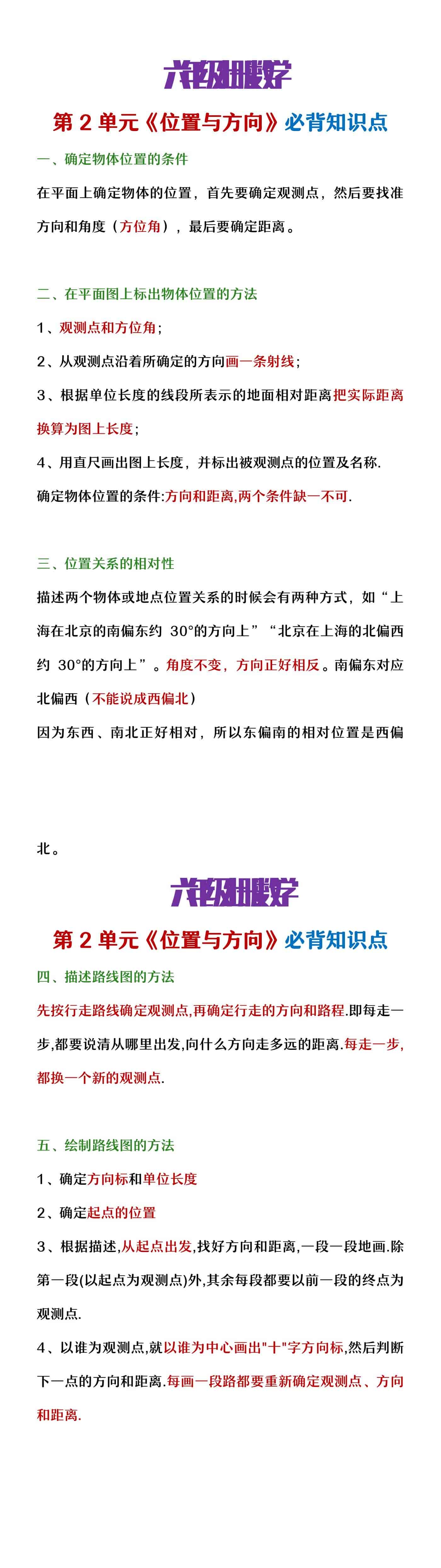 六年级上册数学第二单元《位置与方向》必背知