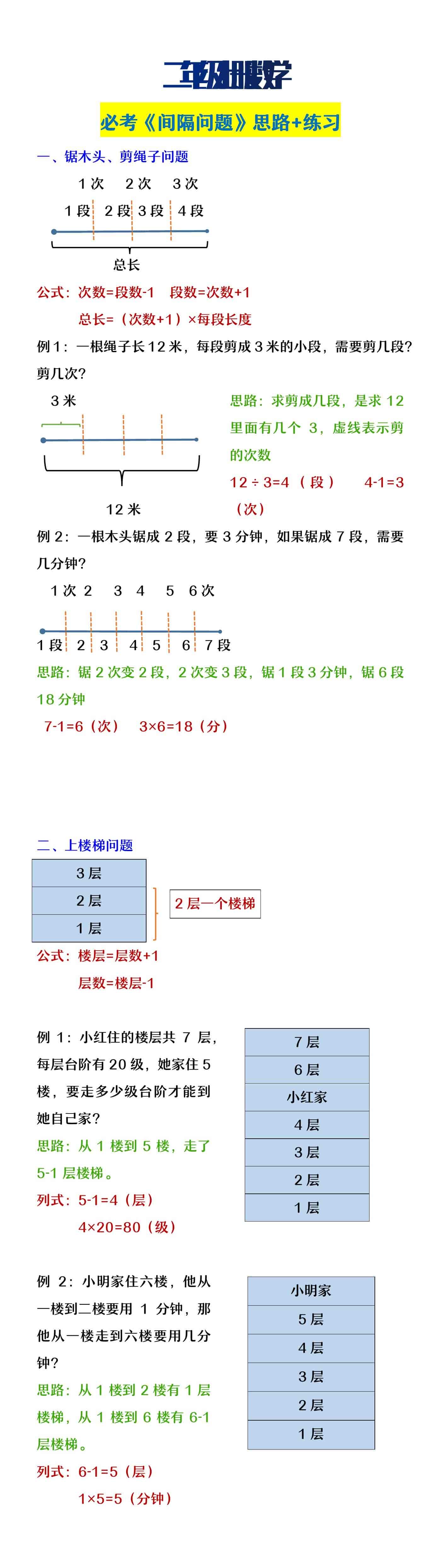 二年级上册数学必考《间隔问题》思路及练习