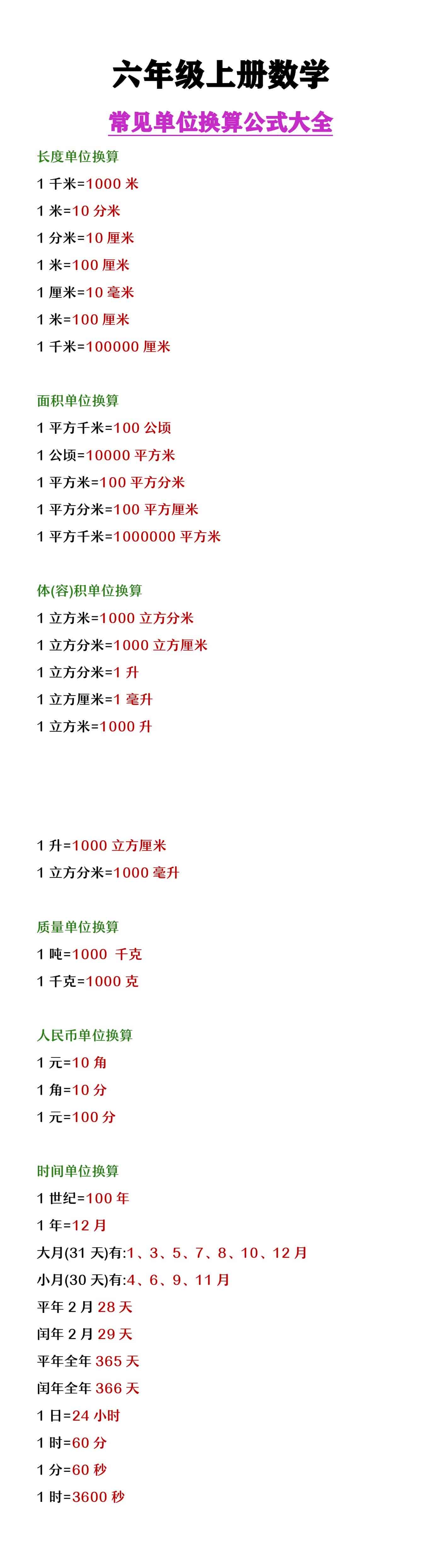 六年级上册数学常见单位换算公式大全