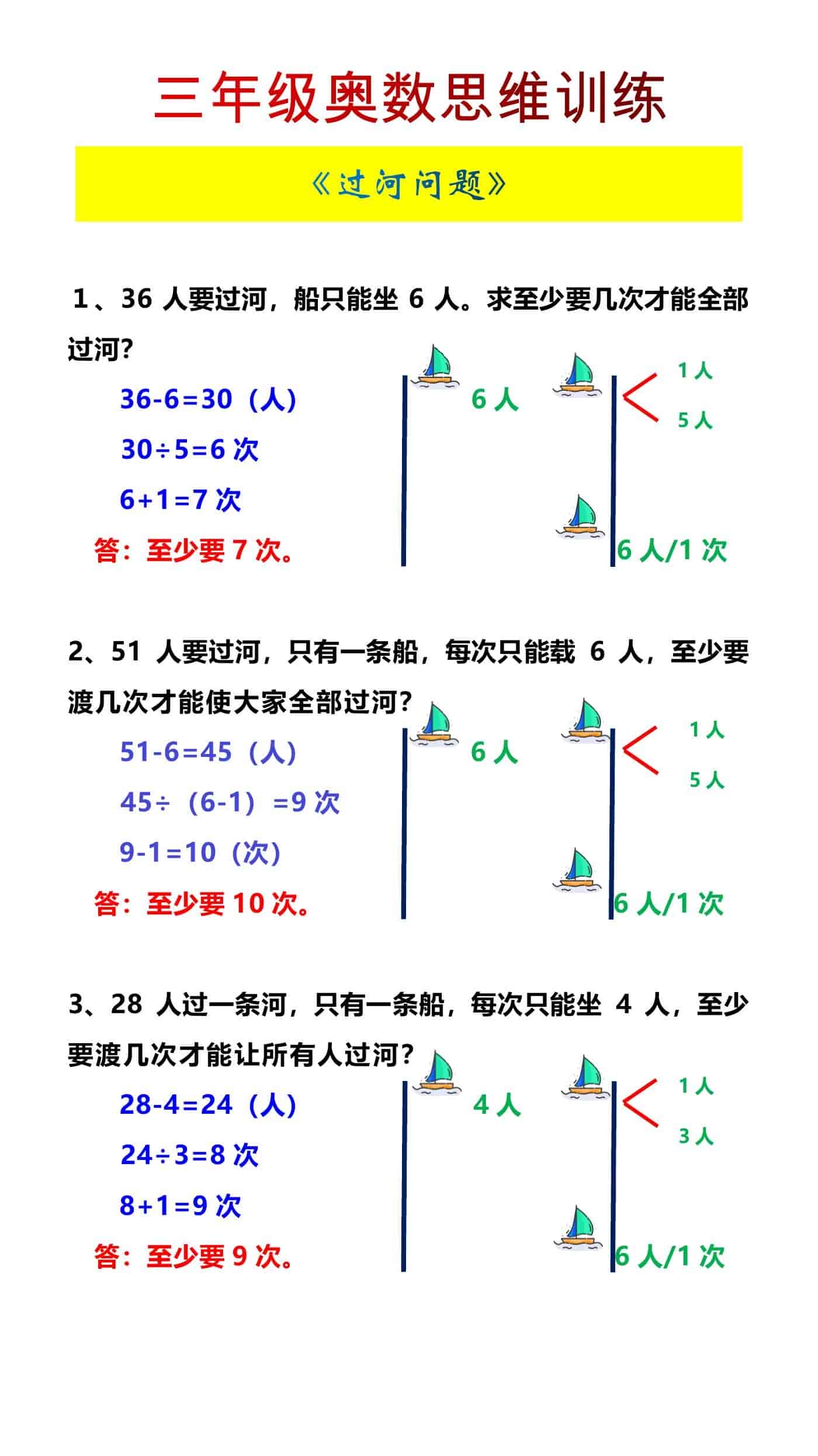 三年级奥数思维训练《过河问题》