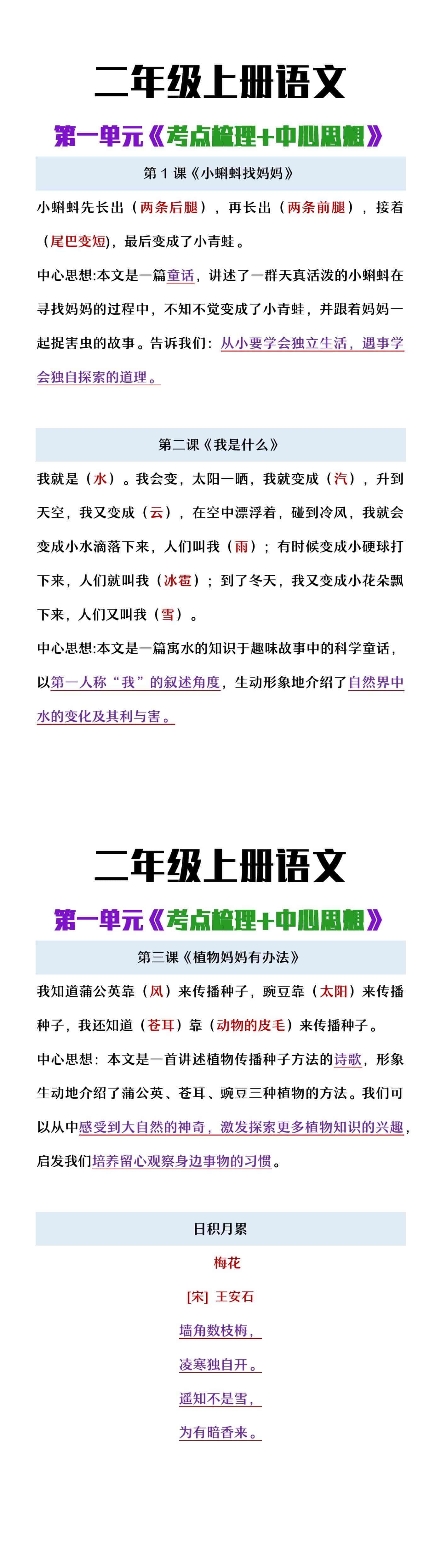 二年级上册语文第一单元考点梳理+日积月累