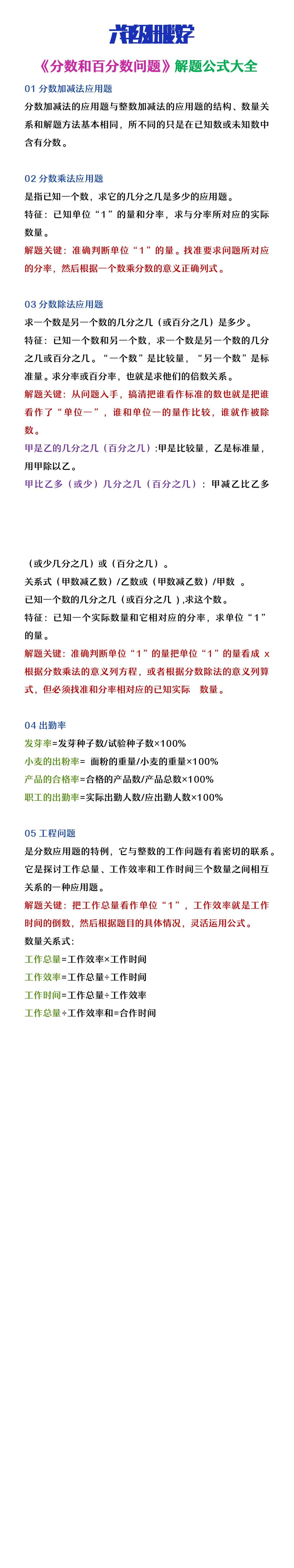 六年级上册数学《分数和百分数问题》解题公式