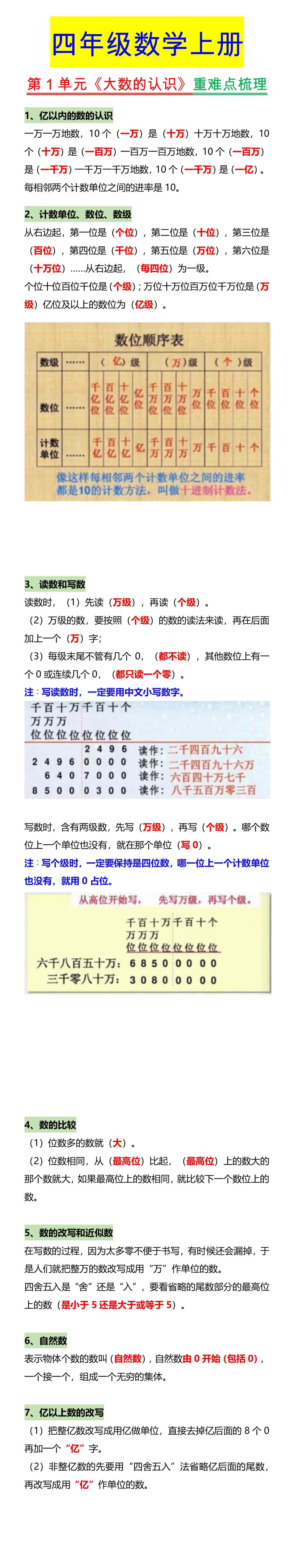 四年级数学上册 第1单元《大数的认识》重难点梳