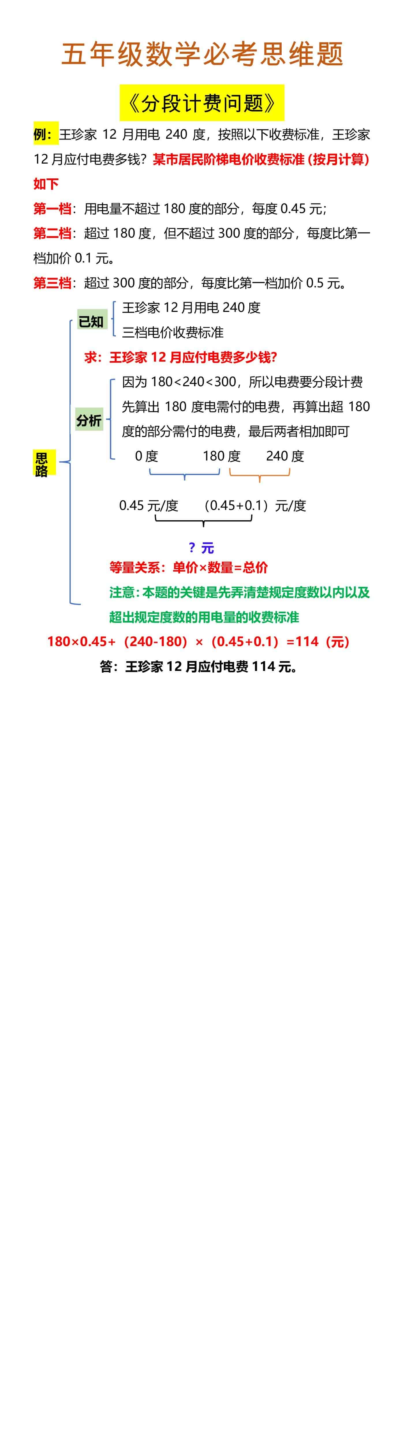 五年级数学必考思维题 《分段计费问题》