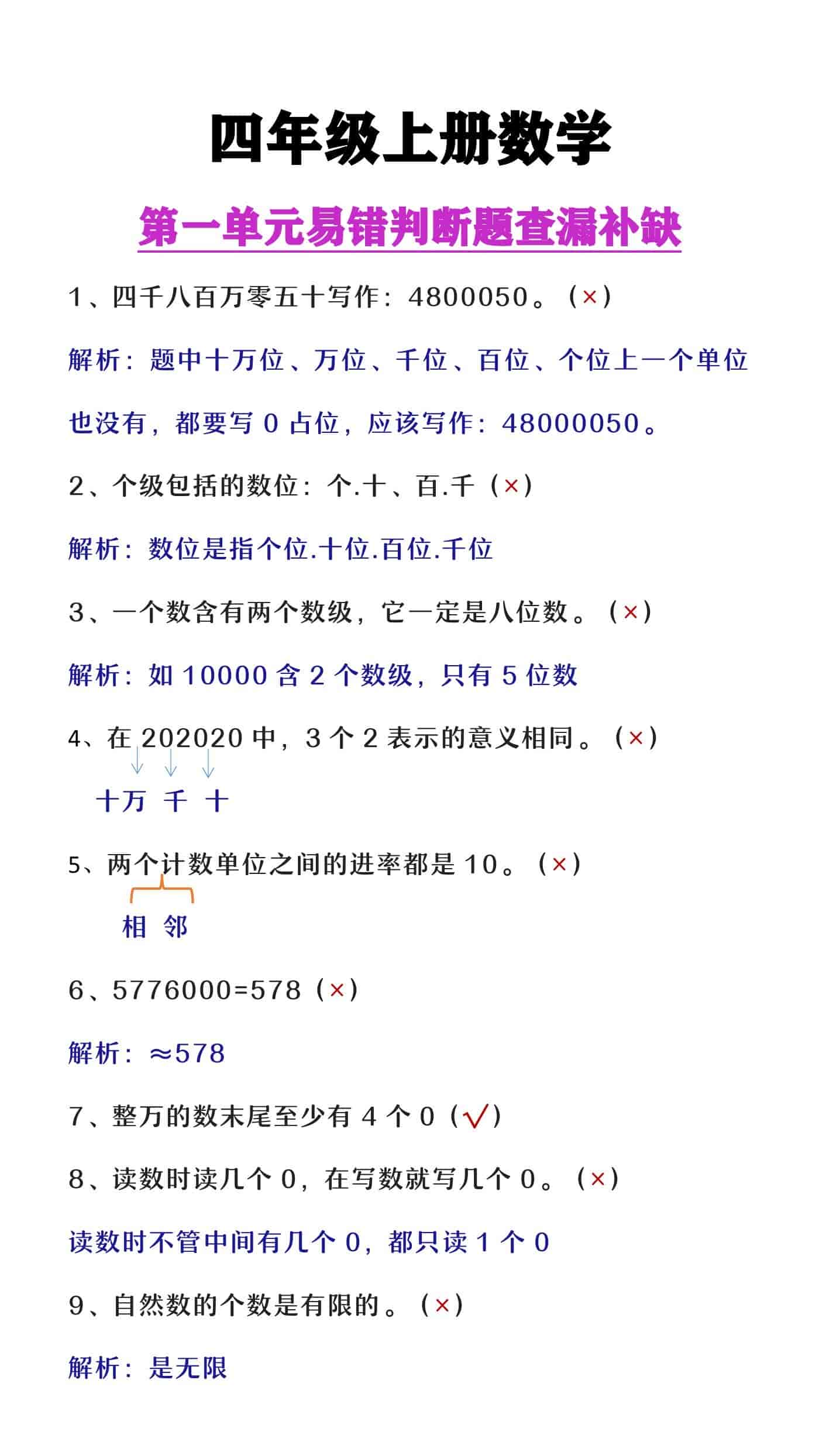 四年级上册数学第一单元查漏补缺易错判断题