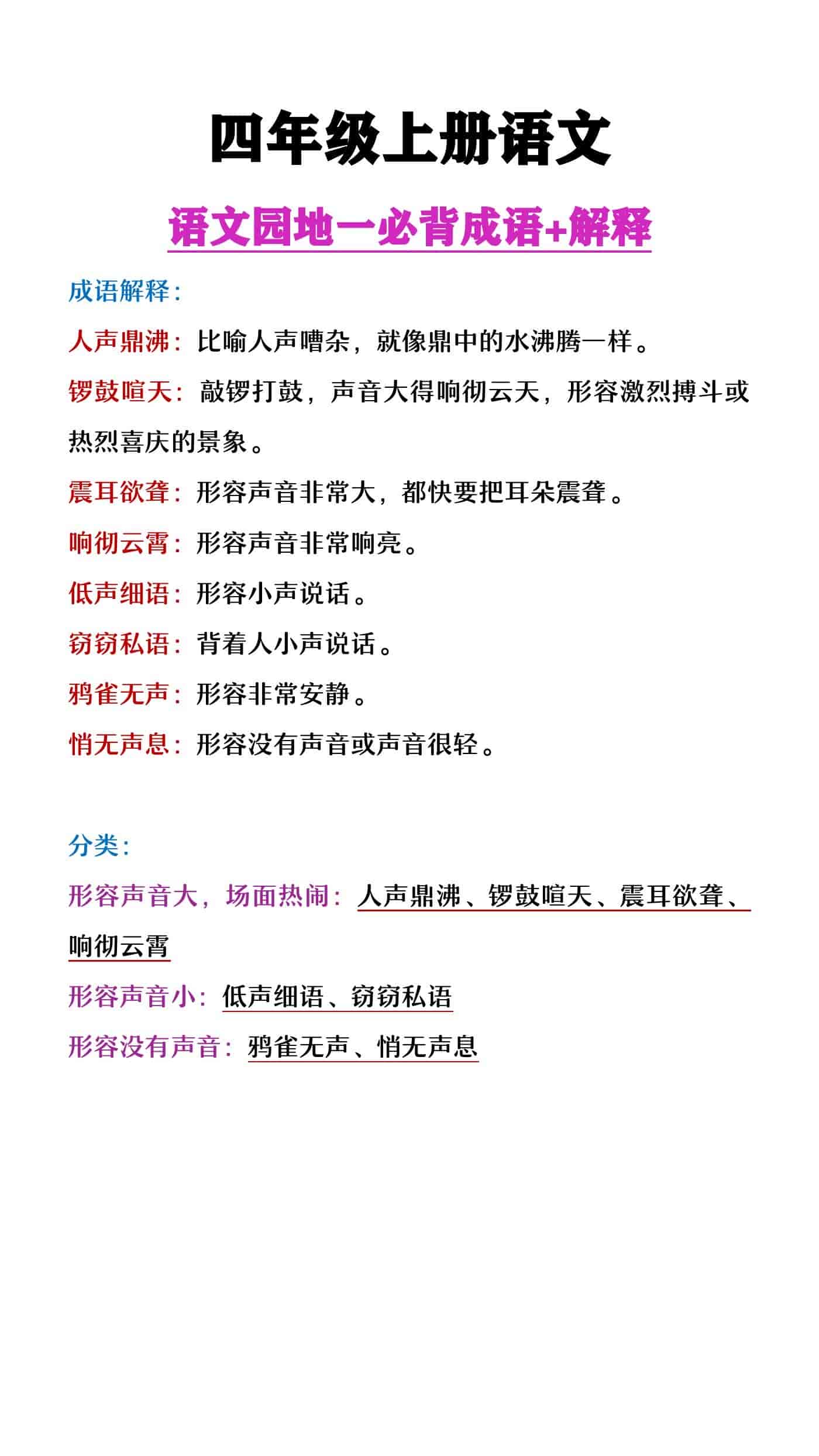 四年级上册语文园地一必背成语及解释