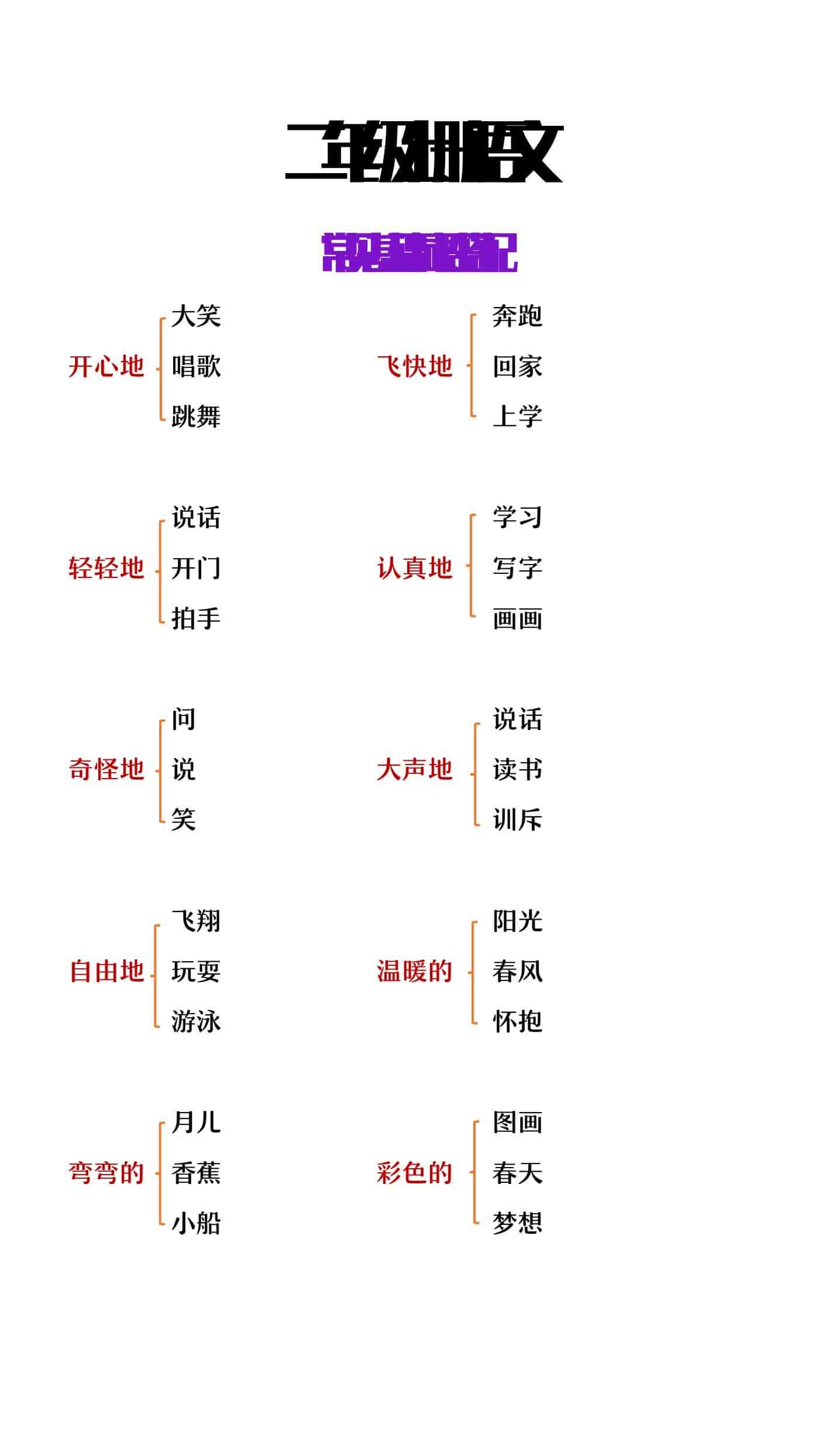 二年级上册语文常见基础词语搭配